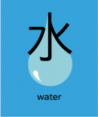 CHINEASY PROYECT