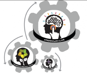 propuesta-curricular4