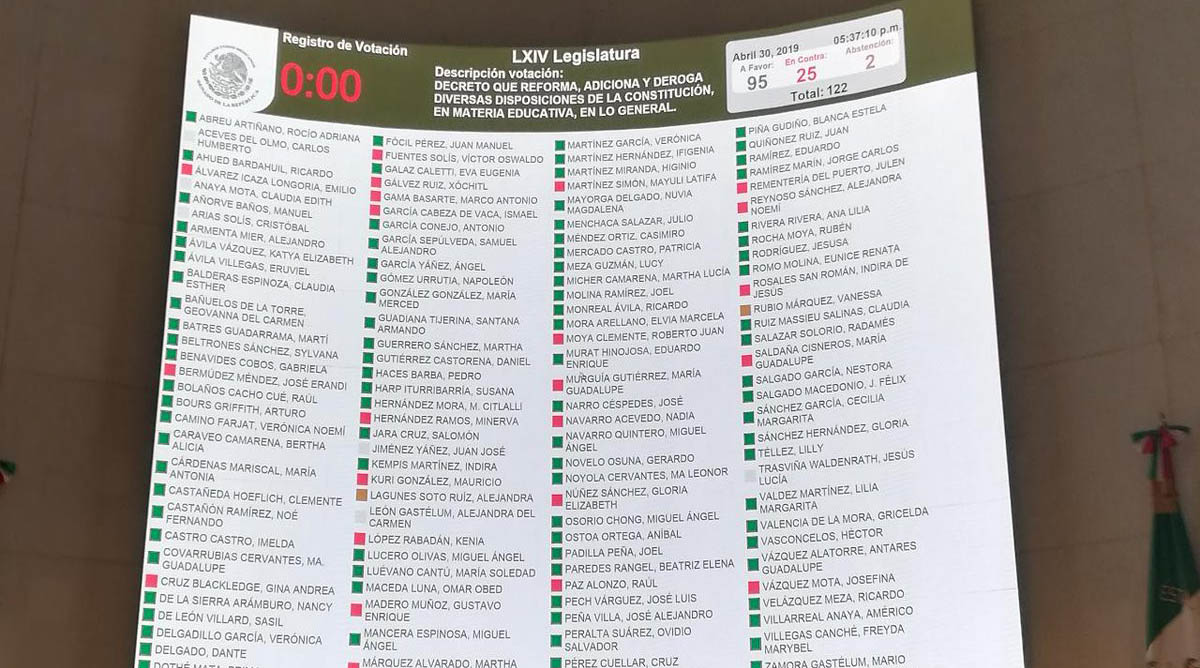 Aprueba Senado en lo general, nueva Reforma Educativa