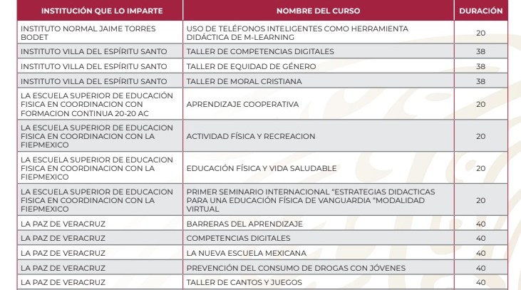 Publica USICAMM taller de “Moral Cristiana” en Catálogo nacional de cursos extracurriculares
